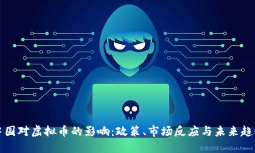 中国对虚拟币的影响：政策、市场反应与未来趋势