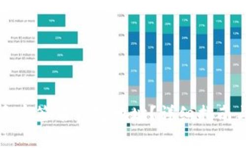 如何有效恢复多重签名钱包地址？详细指南与实用案例分析
