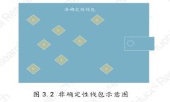 聚币钱包下载软件：安全便捷的数字货币管理工