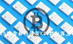 今天BTC价格行情及KDJ指标深度解析