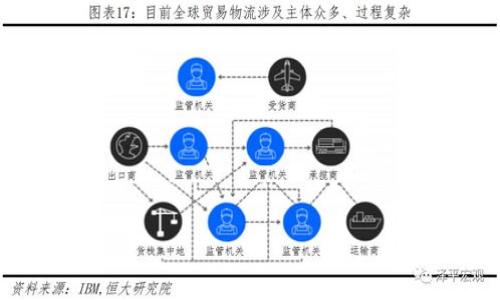 

XRP存储：选择最佳钱包指南